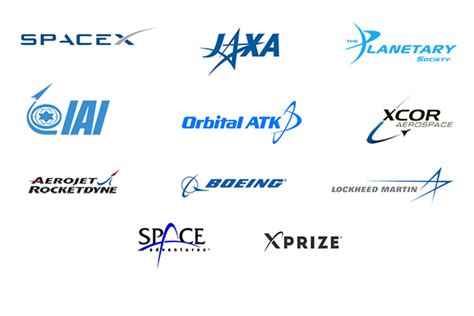 Private Spaceflight Industry: Exploring the Final Frontier