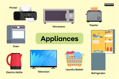 Home Appliances List With Definitions