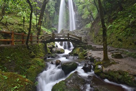 Beginner's Guide: How To Take Waterfall Photos with DSLR Camera ...