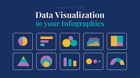 How to Use Data Visualization in Your Infographics - Venngage