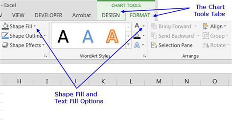 How to Make and Format a Line Graph in Excel