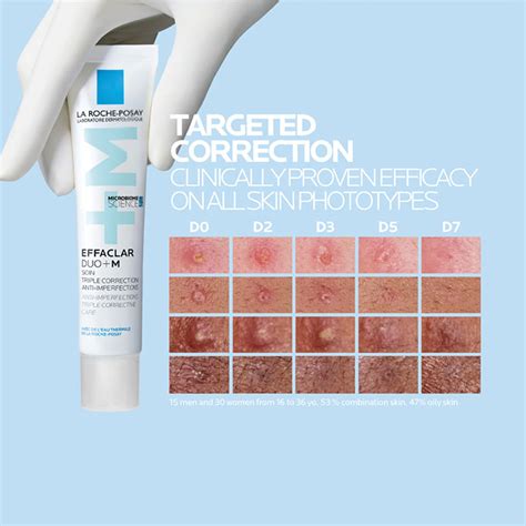 La Roche Posay Effaclar Duo+M in Qatar | BasharaCare