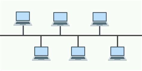 Bus Topology And Ring Topology. Bus topology is a type of network… | by ...