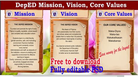 Deped Mission Vision Core Values Printable