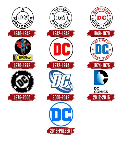 DC Comics Logo | Symbol, History, PNG (3840*2160)