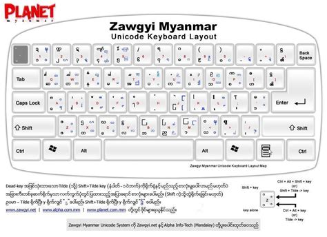 zawgyi font for window 7 download - wallpaperhdpcgalaxy