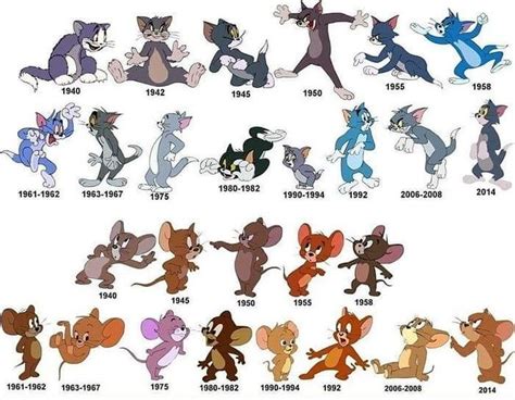 Antenna TV on Instagram: “See the evolution of "Tom & Jerry" characters ...