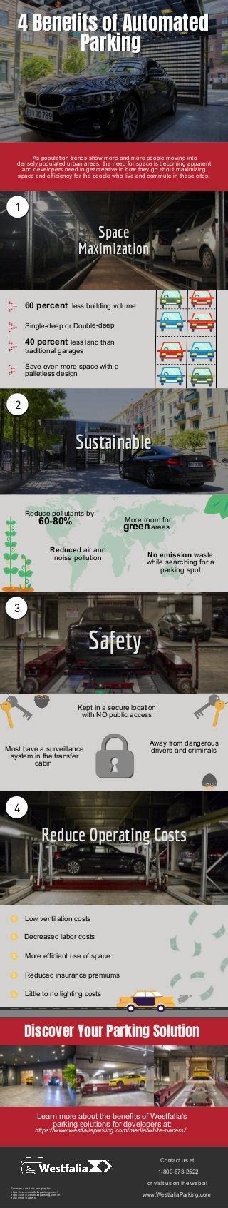 4 Benefits of Automated Parking