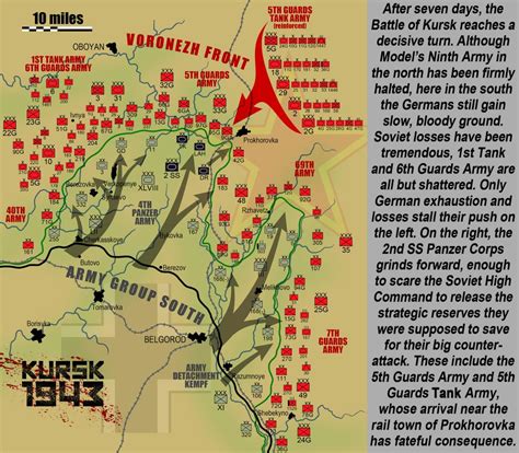 The Battle Of Kursk: 75th Anniversary // Part Four: The Myth Of ...