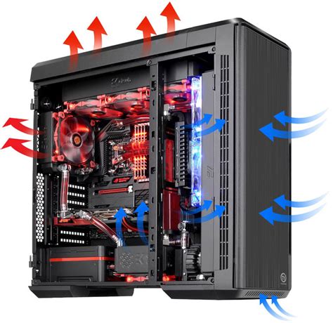 Thermaltake Urban T81 – Dual Swing Door Full-tower PC case - Legit Reviews