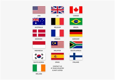 Pacific Countries Flags - About Flag Collections