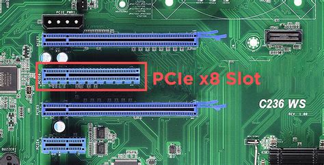 All Types Of PCIe Slots Explained & Compared