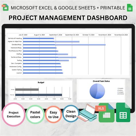 Project Management Dashboard Excel Spreadsheet Project Planning Excel ...