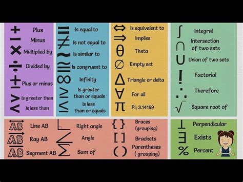 Average Math Symbol