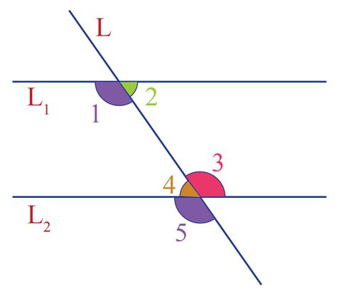 Interior Angles | Solved Examples | Geometry- Cuemath