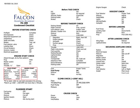 Piper PA-28 Checklist