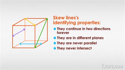 Skew Lines — Geometry (Definition, Examples, & Video)