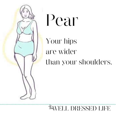 Pear Shaped Body Vs Hourglass