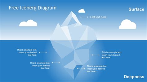 Free Iceberg PowerPoint Diagram - SlideModel