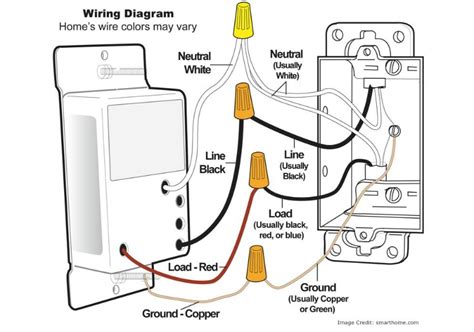 How Do You Wire Up A Two Way Switch | see what we wiring