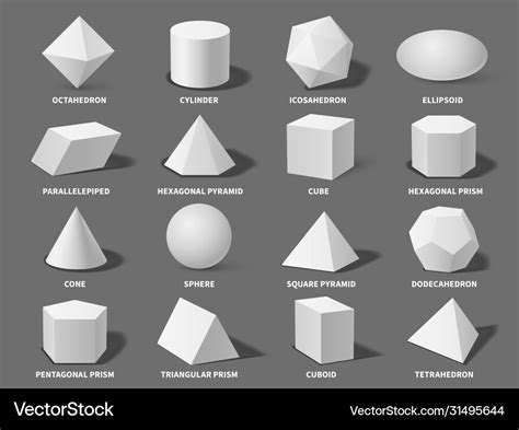 3d Geometric Shape