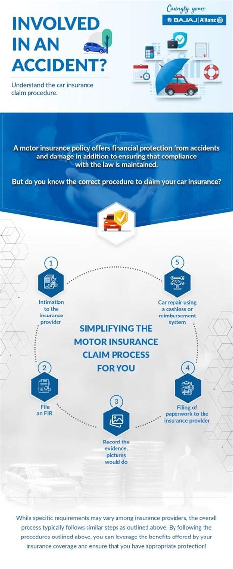 Car Accident Insurance Claim Process - A Step By Step Guide