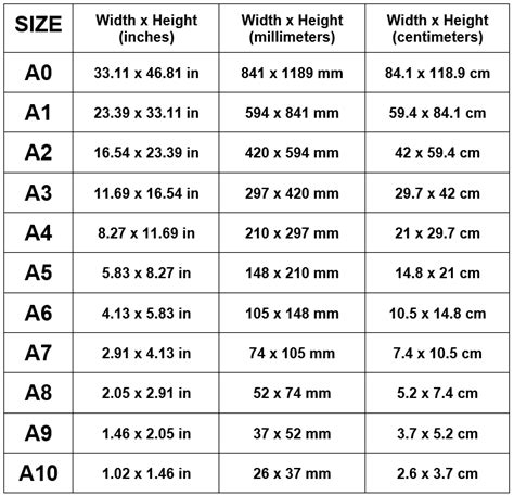 Printable Paper Size Chart