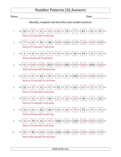 Identifying, Continuing and Describing Increasing Number Patterns ...