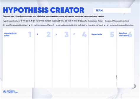 Hypothesis Creator | Experiment tool - Cosmos Collective