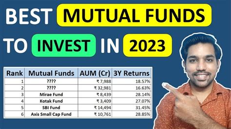 Best Mutual Funds for 2023 with High Returns - FinCalC Blog