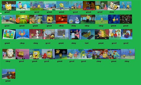 Spongebob season 1 ranking | SpongeBob SquarePants Amino