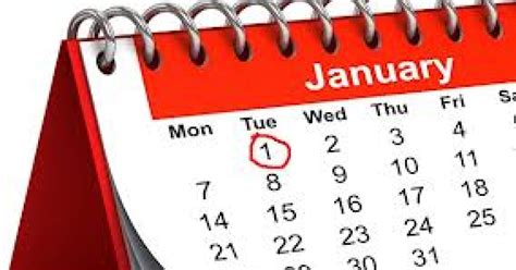 Why New Year Day’s is the Worst Day to Start Your Resolution ...