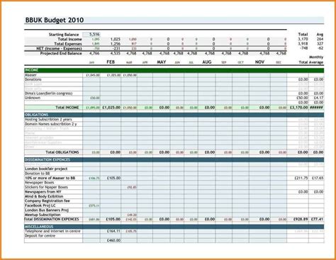 Budgeting Spreadsheet Template Free | DocTemplates