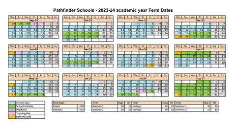 Walsall School Term Dates 2024 25 - Image to u