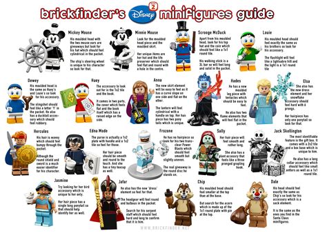 Lego Minifigures Series 2 Disney Sale Online | emergencydentistry.com