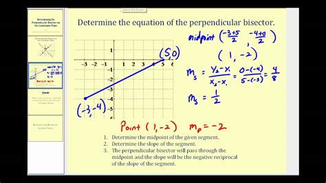 Perpendicular Bisector of a Segment on the Coordinate Plane - YouTube