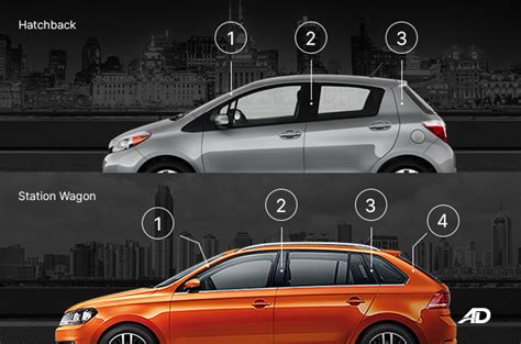 Hatchback vs Station Wagon: What are the differences? | Autodeal