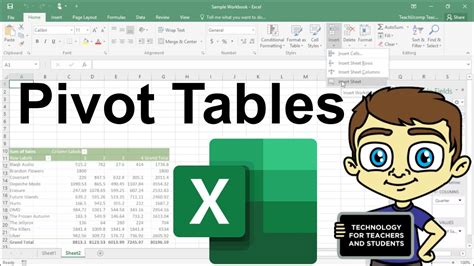 proiecta Există o tendință Tom Audreath excel pivot table tutorial ...