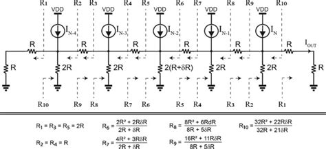 R 2r Ladder Dac Circuit Analysis