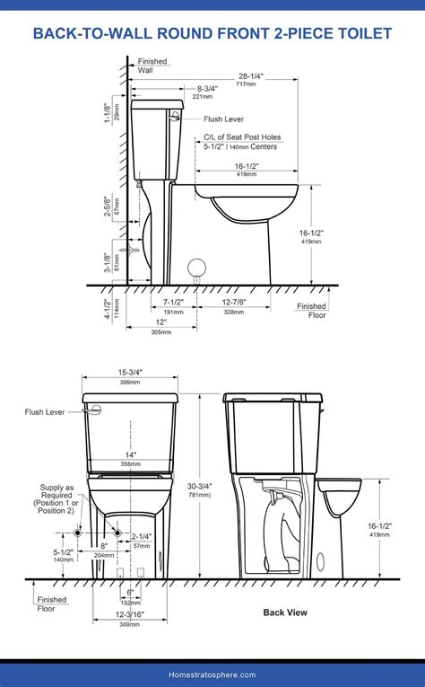 Toilet Dimensions for 8 Different Toilet Sizes (Toilet Diagrams)