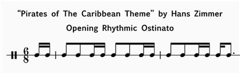 Ostinato - Music Theory Academy - Definitions and music examples