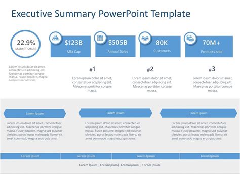 Executive Summary Template Powerpoint