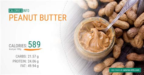 Peanut Butter Calories and Nutrition (100g)