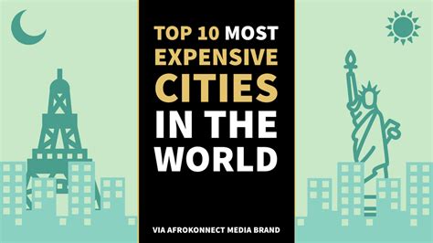 Most Expensive Cities In the World to live in 2023 - Afrokonnect