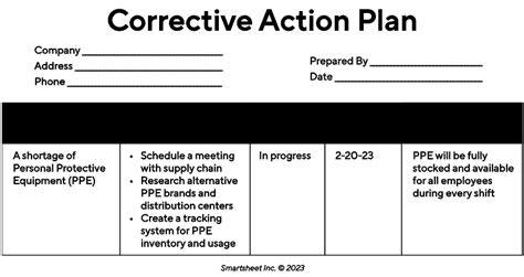 Corrective Action Plan Templates | Smartsheet