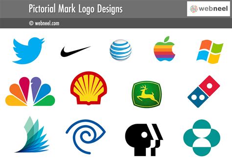 11 Different types of logo design examples and ideas for Designers