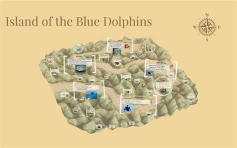 Island of the Blue Dolphins by Ana Snyder on Prezi