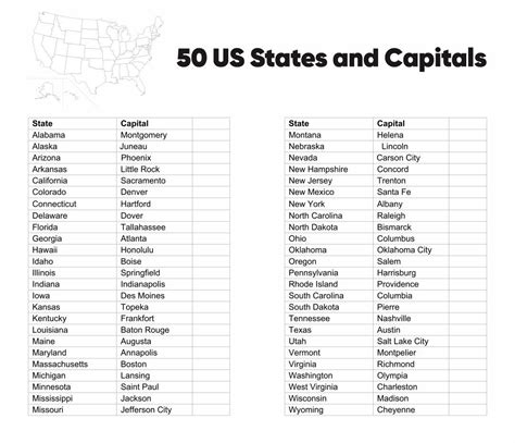 States And Capitals List Printable