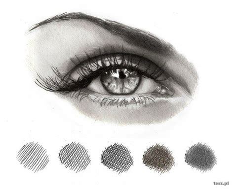 Eye Shadowing by TeSzu on DeviantArt | Eye drawing, Eye tutorial, Art ...