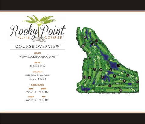 Course Map — Rocky Point Golf Course